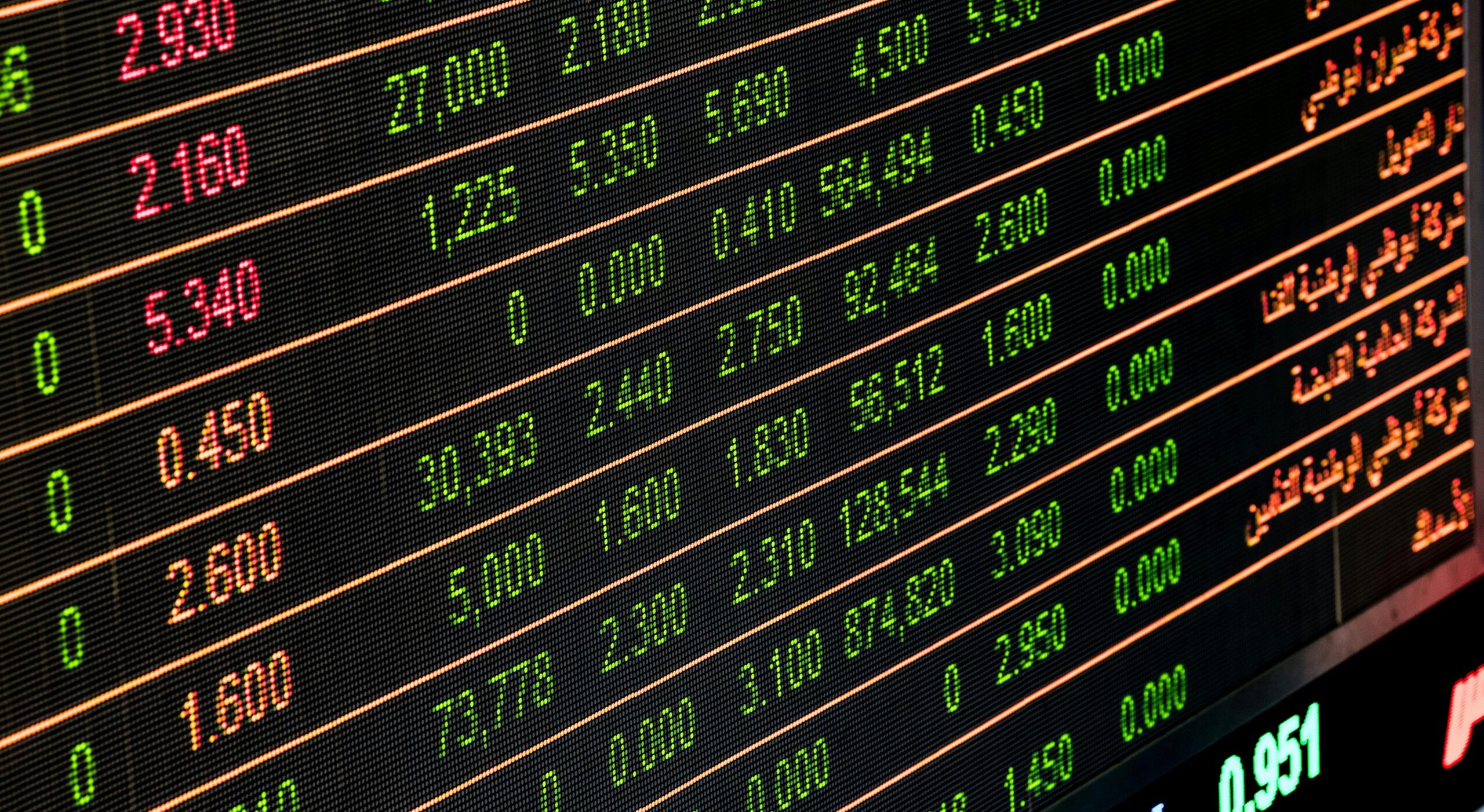 Investment Management